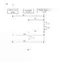 Fig. 08 - Contextualized information bus
