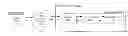 Fig. 01 - Proxy application with dynamic filter updating