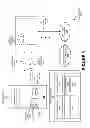 Fig. 10 - Discovery and launch system and method