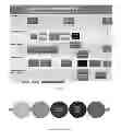 Fig. 12 - Digital Media Objects, Digital Media Mapping, and Method of Automated Assembly