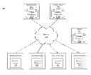 Fig. 01 - Expediting content retrieval using peer-to-peer networks