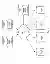 Fig. 02 - Expediting content retrieval using peer-to-peer networks