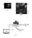 Fig. 04 - Connected-media end user experience using an overlay network