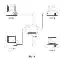 Fig. 06 - Method for optimally utilizing a peer to peer network