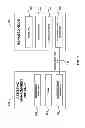 Fig. 04 - Implementation on baseboard management controller of single out-of-band communication access to multiple managed computer nodes