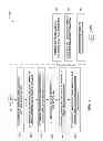 Fig. 04 - REDUNDANCY ELIMINATION SERVICE ARCHITECTURE FOR DATA CENTER NETWORKS