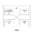 Fig. 07 - REDUNDANCY ELIMINATION SERVICE ARCHITECTURE FOR DATA CENTER NETWORKS