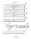 Fig. 03 - MANAGEMENT OF MOBILE APPLICATIONS IN COMMUNICATION NETWORKS