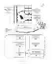 Fig. 02 - Zone Oriented Applications, Systems and Methods