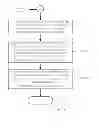 Fig. 09 - Method and system for information processing for receiving place information and recording medium for the same