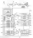 Fig. 01 - Emulated communication between master management instance and assisting management instances on baseboard management controller