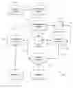 Fig. 01 - Automated alert management