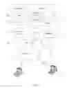 Fig. 02 - Automated alert management