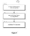 Fig. 03 - AUTOMATED FAILURE HANDLING THROUGH ISOLATION