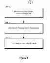 Fig. 04 - AUTOMATED FAILURE HANDLING THROUGH ISOLATION