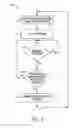 Fig. 05 - DYNAMICALLY BALANCING EXECUTION RESOURCES TO MEET A BUDGET AND A QoS of PROJECTS
