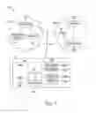 Fig. 07 - DYNAMICALLY BALANCING EXECUTION RESOURCES TO MEET A BUDGET AND A QoS of PROJECTS