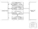 Fig. 01 - Measurements based on panel and census data
