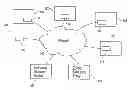 Fig. 01 - Network adapter based zoning enforcement