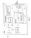 Fig. 06 - Network adapter based zoning enforcement