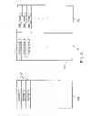 Fig. 07 - Network adapter based zoning enforcement
