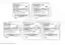 Fig. 01 - Detecting patterns of events in information systems