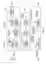 Fig. 03 - Detecting patterns of events in information systems