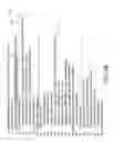 Fig. 05 - Detecting patterns of events in information systems