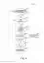 Fig. 12 - Detecting patterns of events in information systems