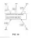 Fig. 15 - Detecting patterns of events in information systems