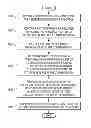 Fig. 01 - Facilitating access to resource(s) idenfitied by reference(s) included in electronic communications