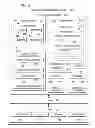 Fig. 03 - Facilitating access to resource(s) idenfitied by reference(s) included in electronic communications