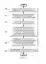 Fig. 07 - Facilitating access to resource(s) idenfitied by reference(s) included in electronic communications
