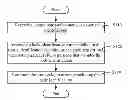 Fig. 01 - Method, server and computer storage medium for logging in