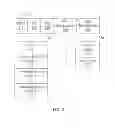 Fig. 04 - Predicting resource provisioning times in a computing environment