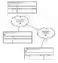 Fig. 01 - Device-to-device tapping service layer