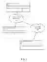 Fig. 02 - Device-to-device tapping service layer