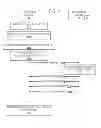 Fig. 04 - Device-to-device tapping service layer