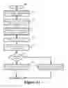 Fig. 11 - Optimized consistent request distribution for balanced load distribution in a content delivery network