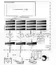 Fig. 01 - Token-based flow control of messages in a parallel computer
