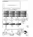 Fig. 02 - Token-based flow control of messages in a parallel computer