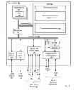 Fig. 03 - Token-based flow control of messages in a parallel computer