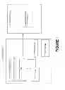 Fig. 02 - Zero configuration communication between a browser and a networked media device
