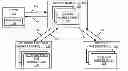 Fig. 01 - Robust domain name resolution