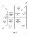 Fig. 07 - Robust domain name resolution