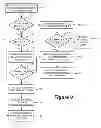 Fig. 08 - Robust domain name resolution