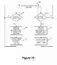 Fig. 10 - Robust domain name resolution