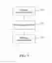 Fig. 04 - Service node and inter-service node user protocol message synchronization method