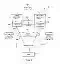 Fig. 06 - Loop avoidance for event-driven virtual link aggregation