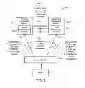 Fig. 10 - Loop avoidance for event-driven virtual link aggregation